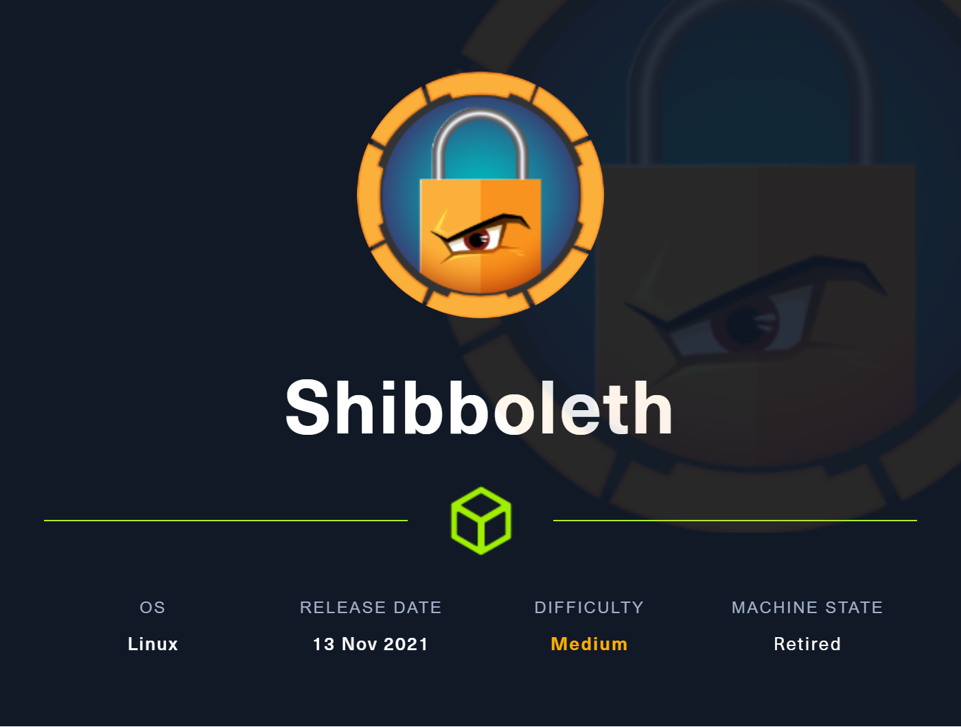 Hack The Box - Shibboleth Walkthrough