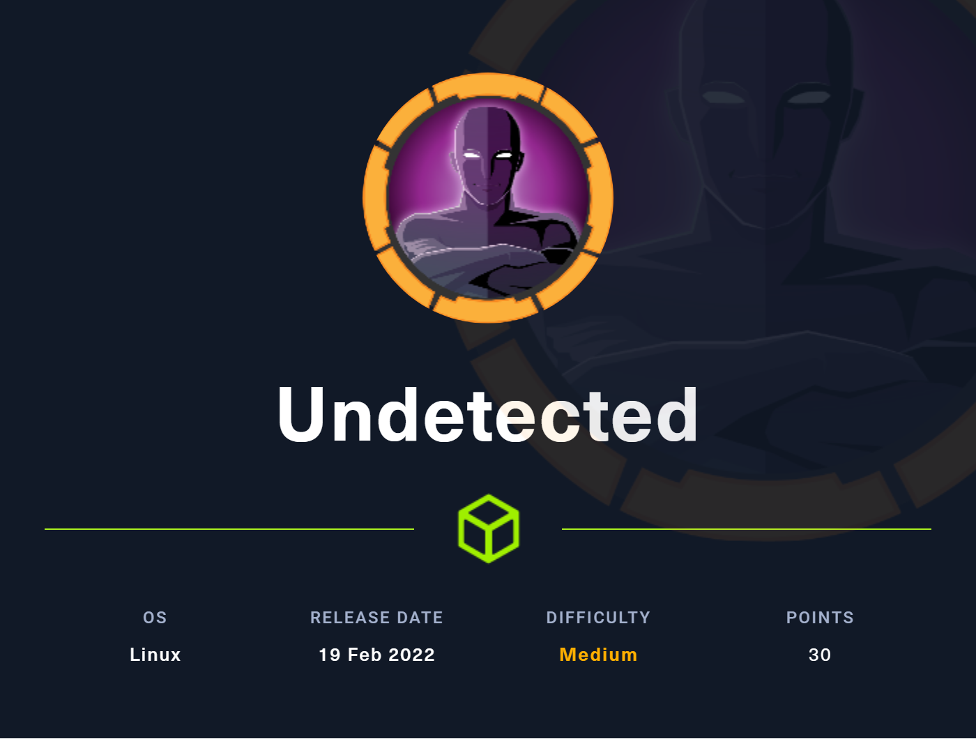 Hack The Box - Undetected Walkthrough